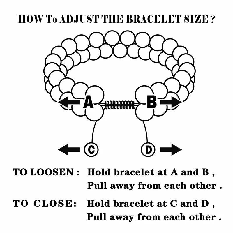 Single and Double Layer Bands